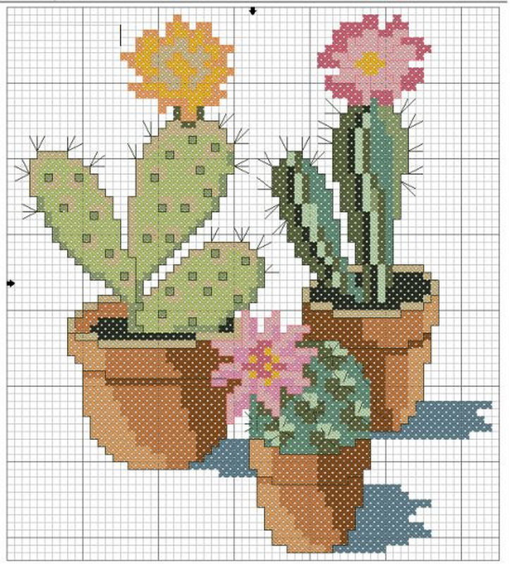 Dimensione: 10cm X 19cm Motivo: Cactus Chreey Kit Punto Croce Serie di Cactus 1 
