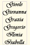 gioele