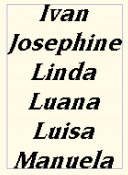 Luisa Manuela