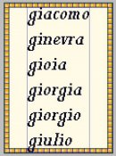 gioia giorgia